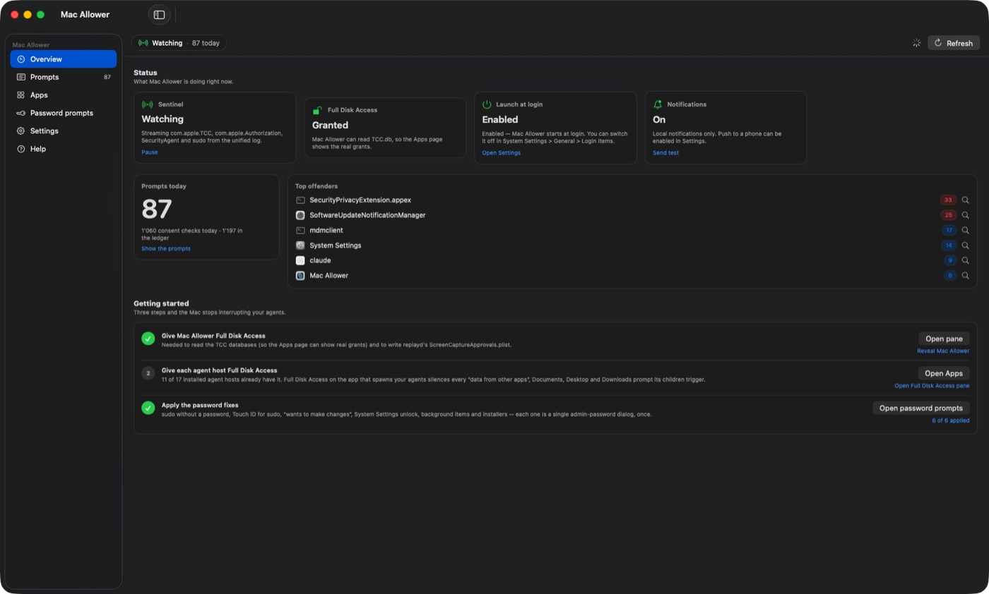 Mac Allower, Seite Übersicht: Statuskarten für Sentinel, Full Disk Access, Anmeldung und Mitteilungen, die Zahl der heutigen Dialoge und die Liste der häufigsten Verursacher